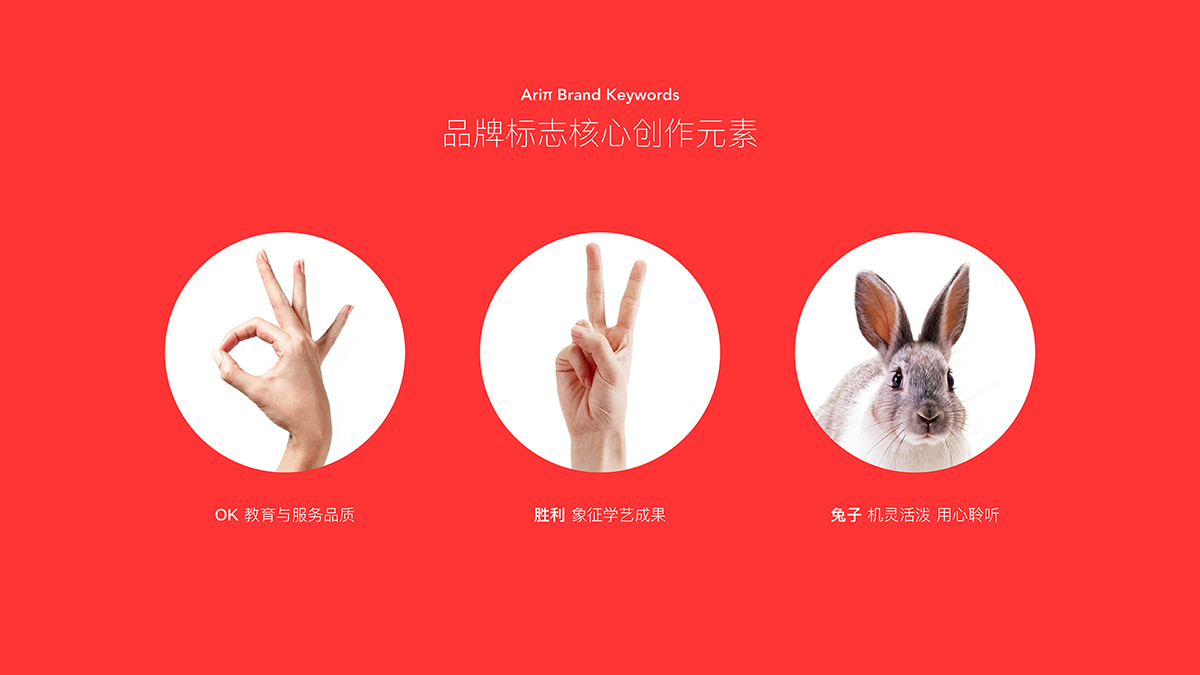 品牌吉祥物IP設計概念創作