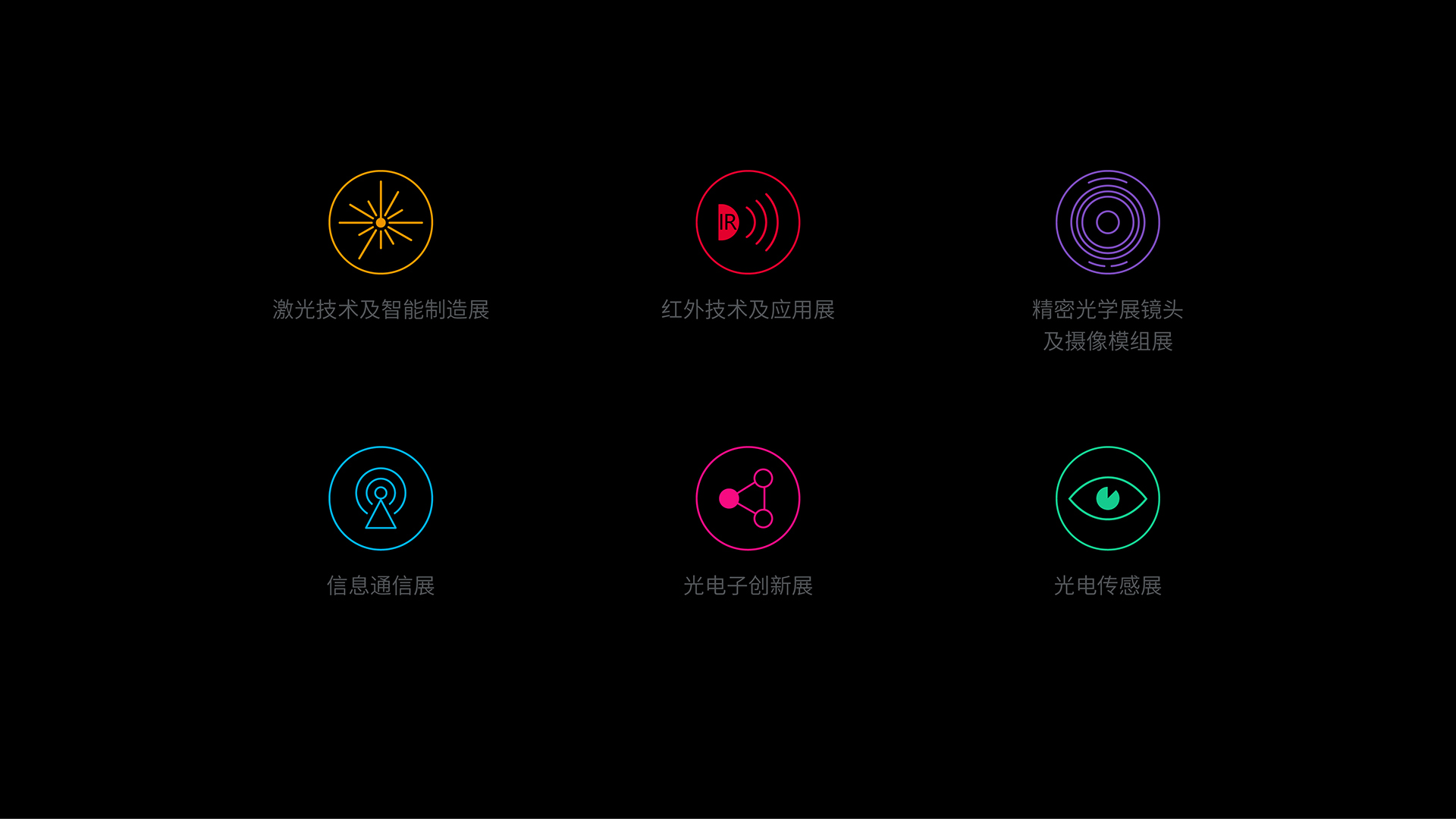 光博會六大展館圖標設計