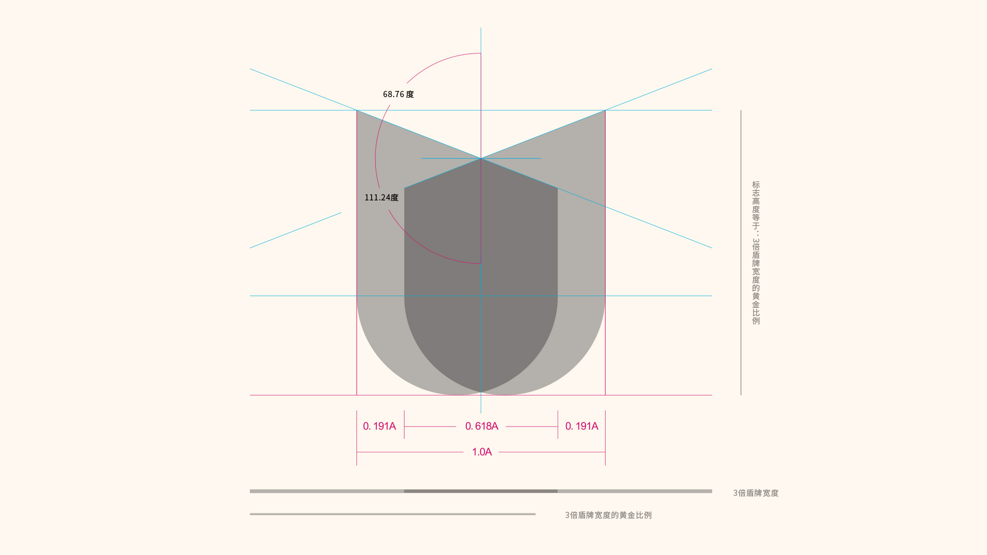 金融公司標志設計