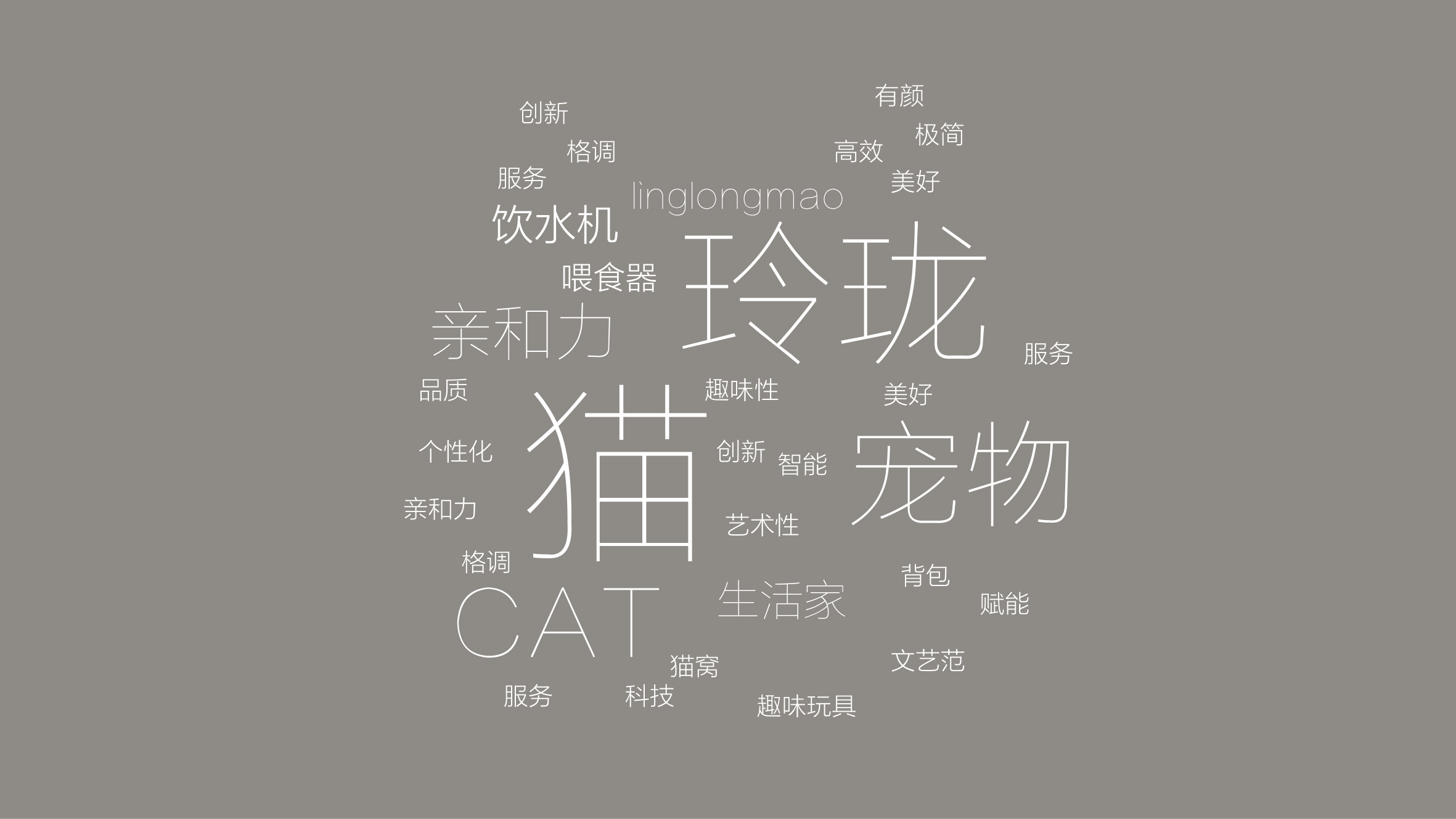 寵物品牌VI設(shè)計